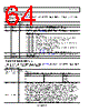 ADE7758_15 Datasheet HTML 64Page - AD 