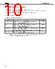 UPC2800AGR Datasheet HTML 10Page - NEC 