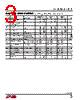 LT1012 Datasheet HTML 3Page - Linear Technology 