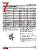 LT1012 Datasheet HTML 7Page - Linear Technology 