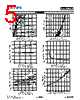 DMC3025LSD_15 Datasheet HTML 5Page - Diodes Incorporated 