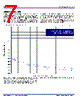 IDT8P34S1106I Datasheet HTML 7Page - Integrated Device Technology 