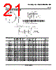 LM393D Datasheet HTML 21Page - Texas Instruments 