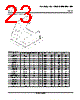 LM393DG4 Datasheet HTML 23Page - Texas Instruments 