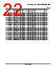 LM393DRE4 Datasheet HTML 22Page - Texas Instruments 