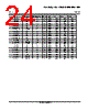 LM393DRE4 Datasheet HTML 24Page - Texas Instruments 