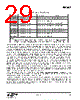 EM342-RTR Datasheet HTML 29Page - Silicon Laboratories 