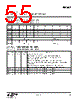 EM342-RTR Datasheet HTML 55Page - Silicon Laboratories 