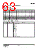 EM342-RTR Datasheet HTML 63Page - Silicon Laboratories 