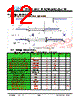 JH22176220ACNUMNTHCWC Datasheet HTML 12Page - Jewel Hill Electronic 