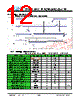 JH28240320DFCNUMNTHCWC Datasheet HTML 12Page - Jewel Hill Electronic 