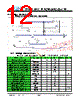 JH28240320CFCNUMNFZCWC Datasheet HTML 12Page - Jewel Hill Electronic 