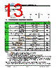 JH35320480BCNFWNTHCWC Datasheet HTML 13Page - Jewel Hill Electronic 
