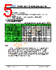 JH35320480CCNFWNTHCWC Datasheet HTML 5Page - Jewel Hill Electronic 