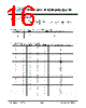 JH57320240ACNFMNTHCWC Datasheet HTML 16Page - Jewel Hill Electronic 