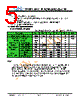 JH40480800CCNFWNTHCWC Datasheet HTML 5Page - Jewel Hill Electronic 