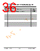 JH57320240ACNFWNTHCWC Datasheet HTML 36Page - Jewel Hill Electronic 