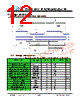 JH395320480CCNFMNTHCWC Datasheet HTML 12Page - Jewel Hill Electronic 