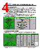 JH395320480DCNDWNTHCWC Datasheet HTML 4Page - Jewel Hill Electronic 