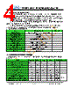 JH395320480BCNFWNTHCWC Datasheet HTML 4Page - Jewel Hill Electronic 