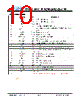JH4667201280ACNFMNTHCWC Datasheet HTML 10Page - Jewel Hill Electronic 