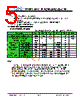JH4667201280ACNUWNTHCWC Datasheet HTML 5Page - Jewel Hill Electronic 