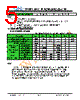 JH395320480ACNFNNTZCWC Datasheet HTML 5Page - Jewel Hill Electronic 