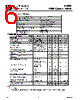 ES233 Datasheet HTML 6Page - Cyrustek corporation 