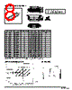 DF11-28DP-2R26 Datasheet HTML 8Page - Hirose Electric 