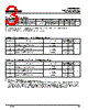 PI3VT3245-AQE Datasheet HTML 3Page - Pericom Semiconductor Corporation 