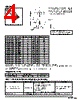 DF11-28DP-2A Datasheet HTML 4Page - Hirose Electric 
