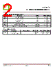 CT3401-R3 Datasheet HTML 2Page - CT Micro International Corporation 