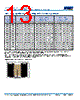C1210H393DGGACTU Datasheet HTML 13Page - Kemet Corporation 