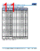 C1825H393DGGACTU Datasheet HTML 11Page - Kemet Corporation 