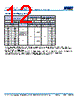C1825H393DGGACTU Datasheet HTML 12Page - Kemet Corporation 
