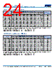 C0805H393DGGAGTU Datasheet HTML 24Page - Kemet Corporation 