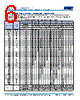 C1808H393DGGAGTU Datasheet HTML 6Page - Kemet Corporation 