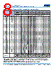 C1812H393DGGAGTU Datasheet HTML 8Page - Kemet Corporation 