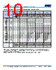 C1812H393DGGAGTU Datasheet HTML 10Page - Kemet Corporation 