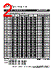 MF-R020 Datasheet HTML 2Page - Bourns Electronic Solutions 