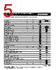 MF-R050 Datasheet HTML 5Page - Bourns Electronic Solutions 