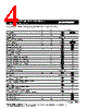 MF-RX110/72 Datasheet HTML 4Page - Bourns Electronic Solutions 