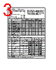 54LS256FMQB Datasheet HTML 3Page - National Semiconductor (TI) 
