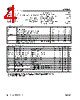 CY22381SI-RGLT Datasheet HTML 4Page - Cypress Semiconductor 