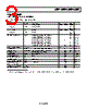 ADR02BUJ-R2 Datasheet HTML 3Page - Analog Devices 