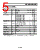 ADR02BUJ-R2 Datasheet HTML 5Page - Analog Devices 