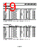 ADR02BKS-R2 Datasheet HTML 19Page - Analog Devices 