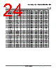 LM393DG4 Datasheet HTML 24Page - Texas Instruments 