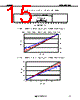 UPD720100AGM-8ED Datasheet HTML 15Page - NEC 
