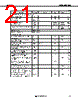 UPD720100AGM-8EY Datasheet HTML 21Page - NEC 